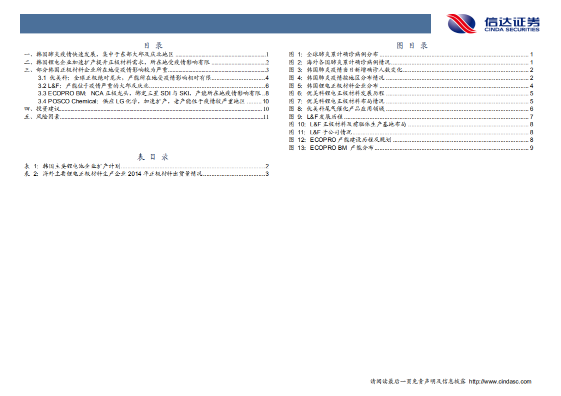 新能源汽车行业专题报告：关注韩国肺炎疫情对其本地正极材料企业影响.pdf 第3页