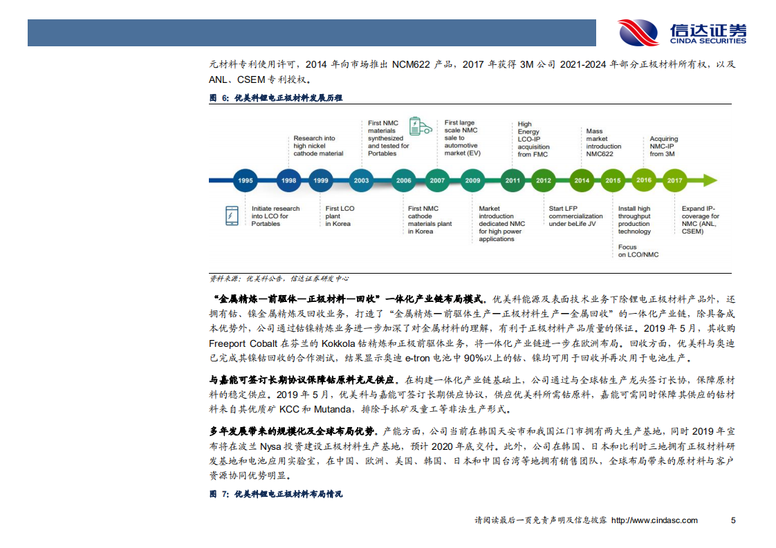 新能源汽车行业专题报告：关注韩国肺炎疫情对其本地正极材料企业影响.pdf 第8页