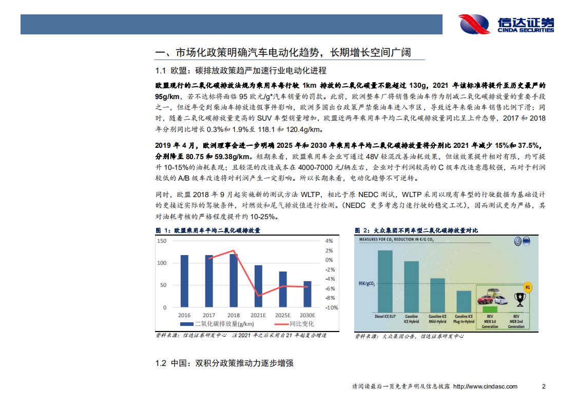 新能源汽车行业专题报告：全球电动化浪潮来袭，国内企业加速海外配套.pdf 第5页