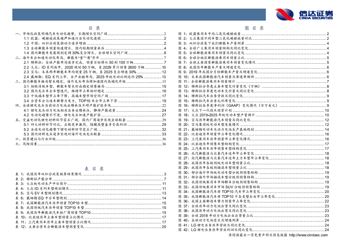 新能源汽车行业专题报告：全球电动化浪潮来袭，国内企业加速海外配套.pdf 第3页