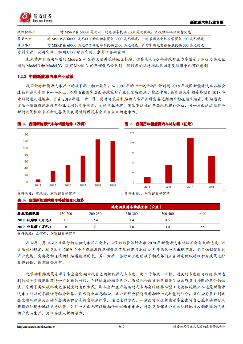 新能源汽车行业专题报告：特斯拉&ldquo;鲶鱼&rdquo;来袭，新能源汽车蓬勃向前.pdf 第8页
