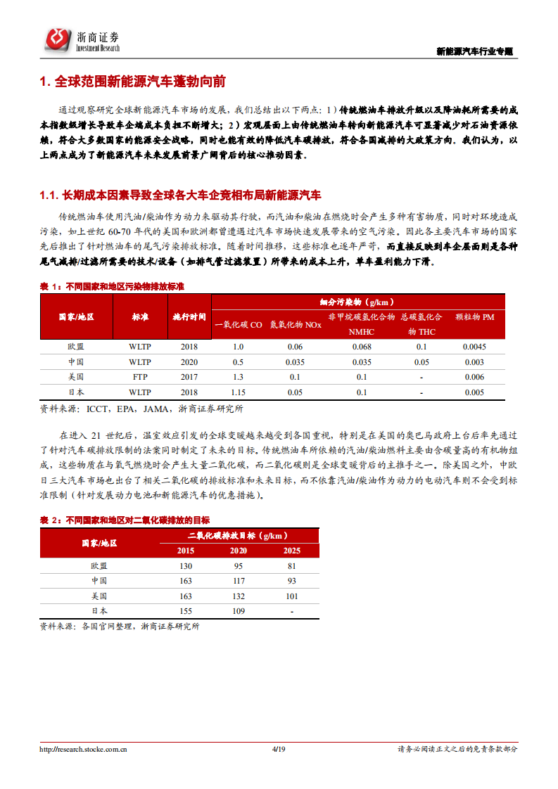 新能源汽车行业专题报告：特斯拉&ldquo;鲶鱼&rdquo;来袭，新能源汽车蓬勃向前.pdf 第4页