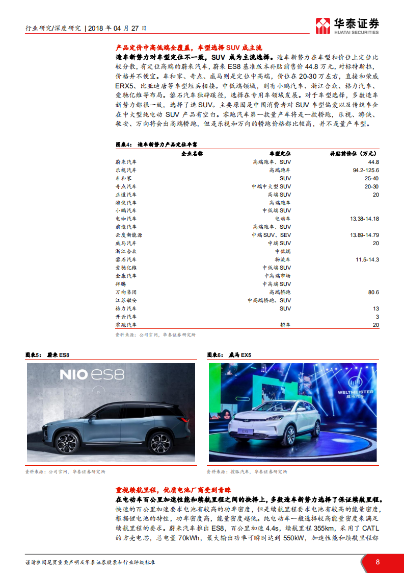 造车新势力盘点及其对汽车行业影响分析：造车新势力涌现，谁主沉浮？.pdf 第8页