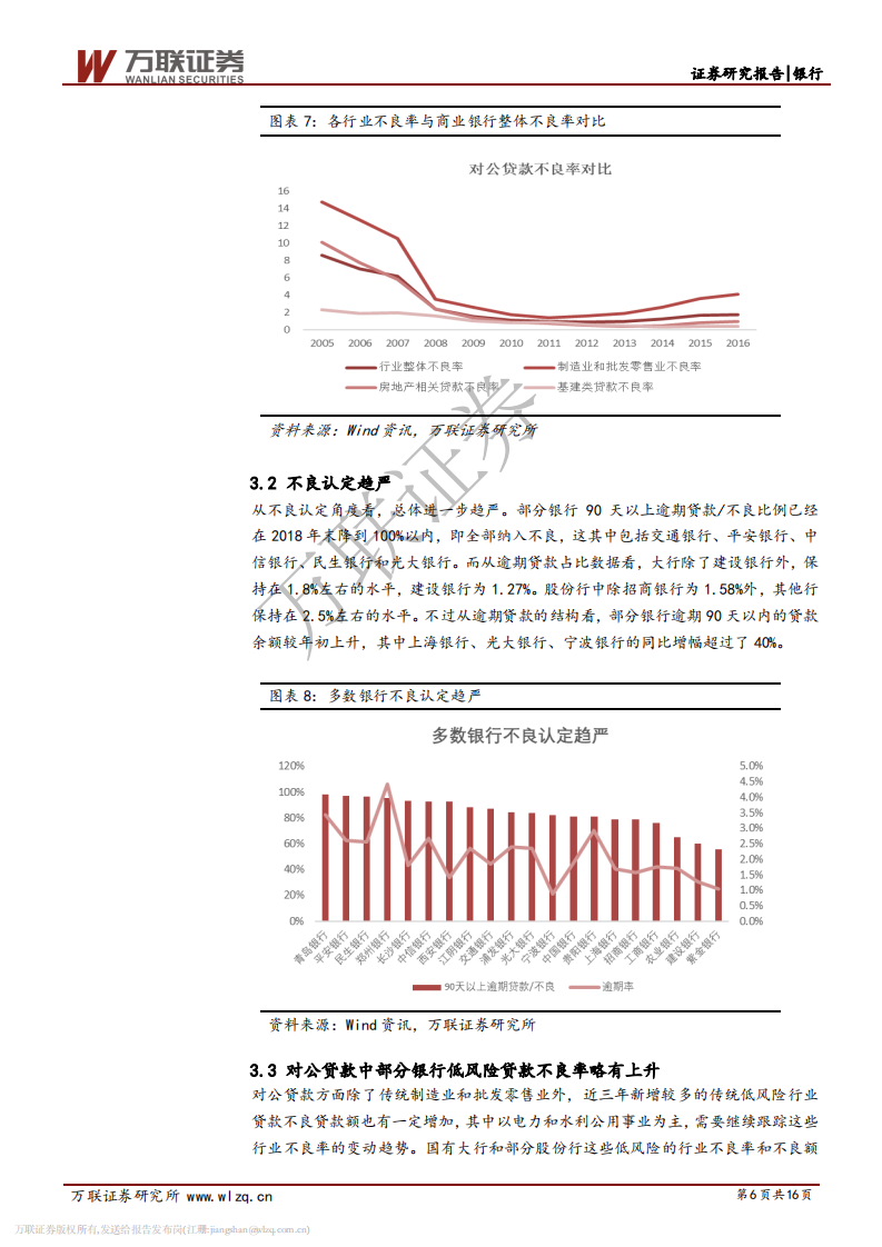 银行业2018年年报业绩综述：拨备力度加大，不良认定趋严.pdf 第6页