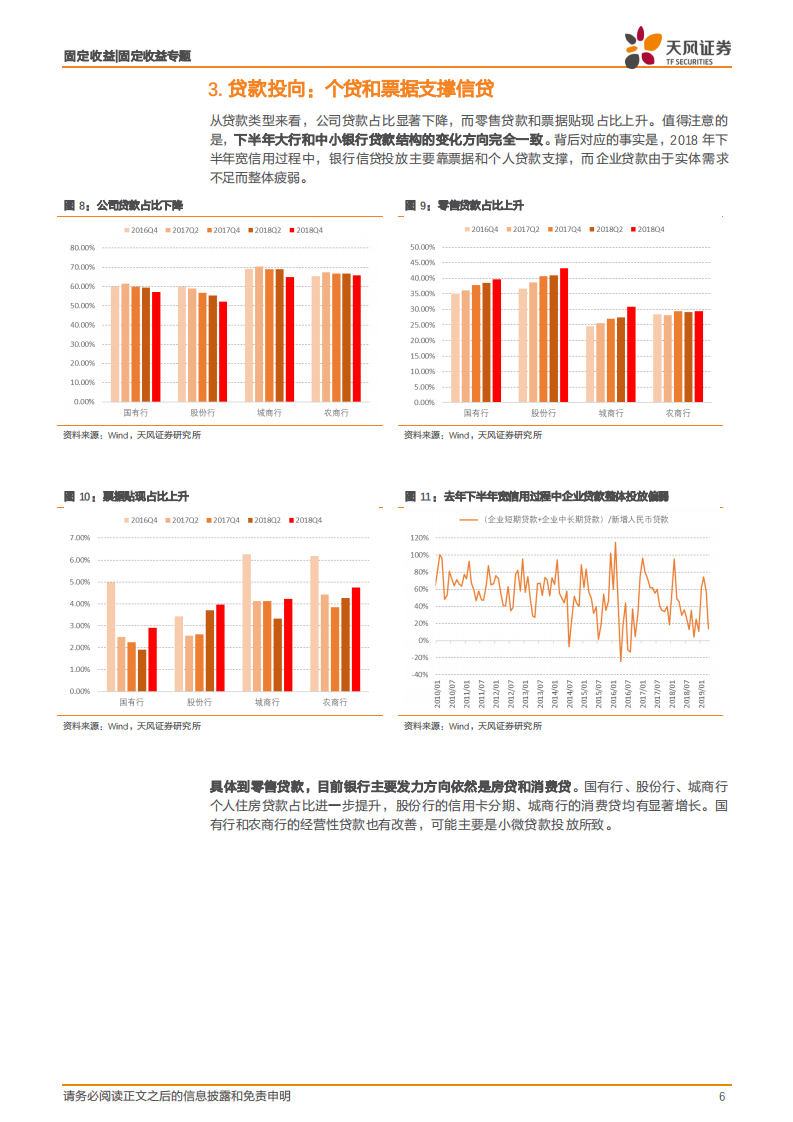 银行业2018年年报专题：银行年报透露了哪些信息？.pdf 第6页