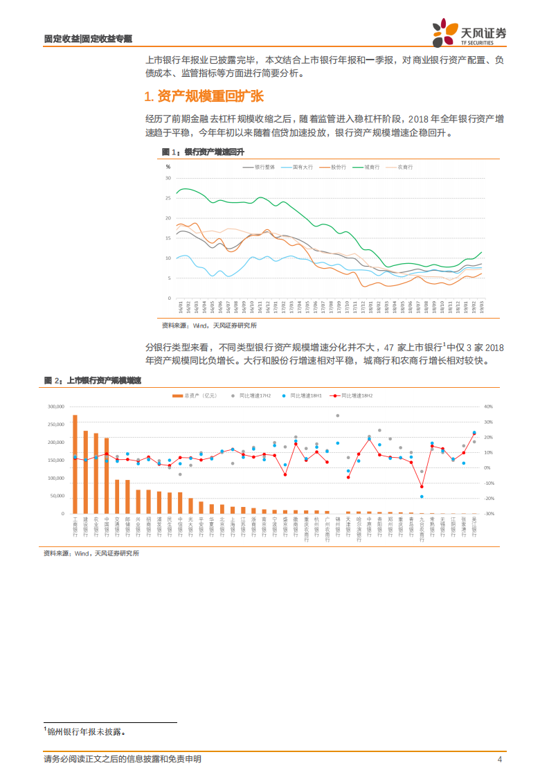 银行业2018年年报专题：银行年报透露了哪些信息？.pdf 第4页