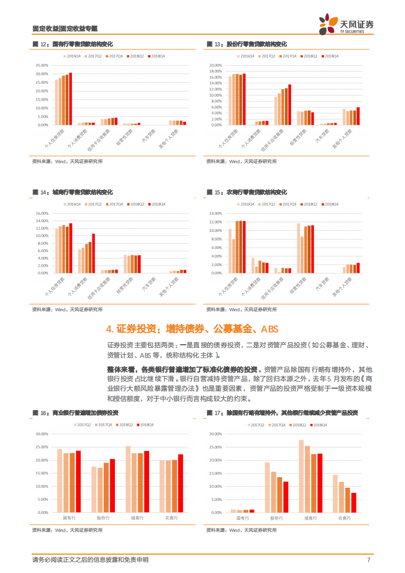 银行业2018年年报专题：银行年报透露了哪些信息？.pdf 第7页