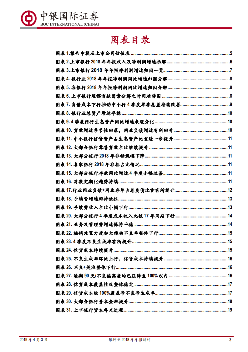 银行业2018年年报综述：营收平稳拨备力度加大，中小行改善持续.pdf 第3页