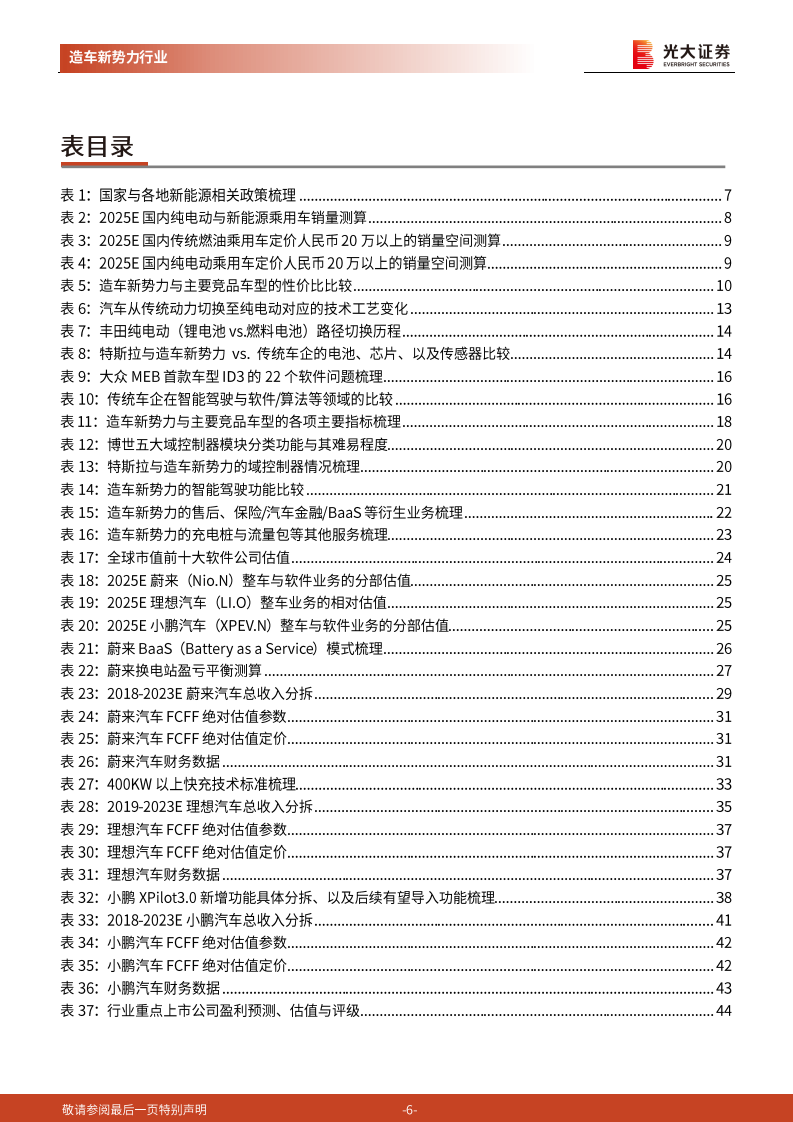 造车新势力行业深度报告：智能电动新势起，万类霜天竞自由.pdf 第6页