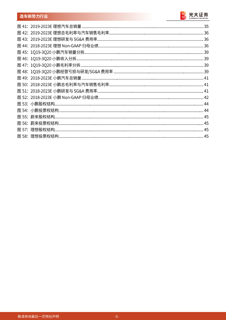 造车新势力行业深度报告：智能电动新势起，万类霜天竞自由.pdf 第5页