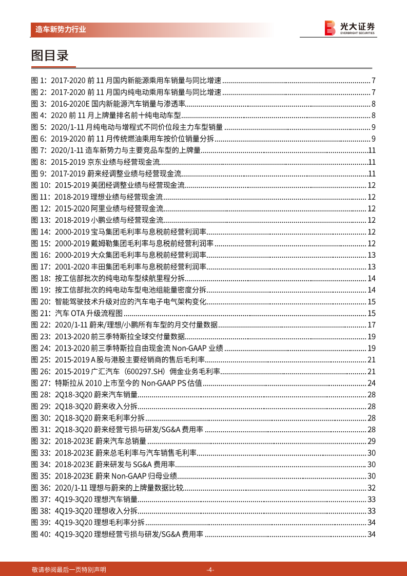 造车新势力行业深度报告：智能电动新势起，万类霜天竞自由.pdf 第4页