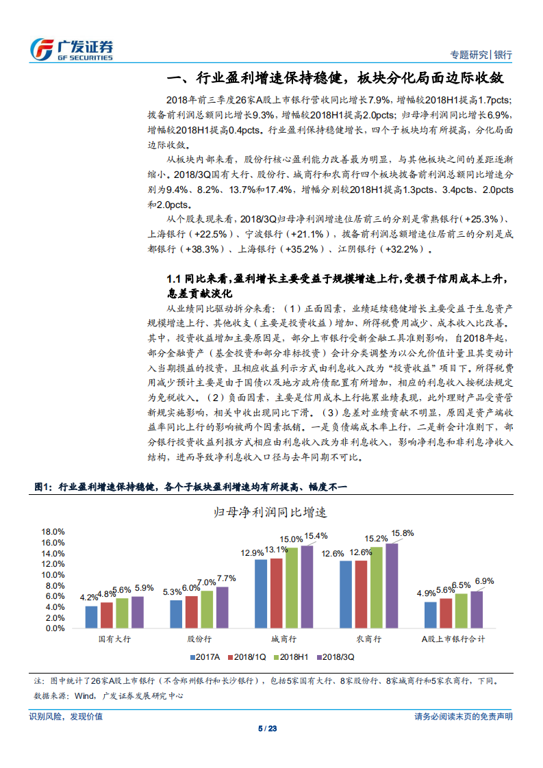 银行业2018年三季报综述：盈利增速保持稳健，板块分化局面边际收敛.pdf 第5页