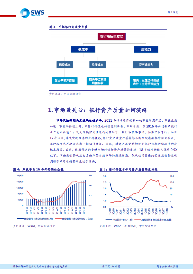 银行业2018年下半年投资策略：继往开来，聚焦银行高质量发展的新航标.pdf 第7页