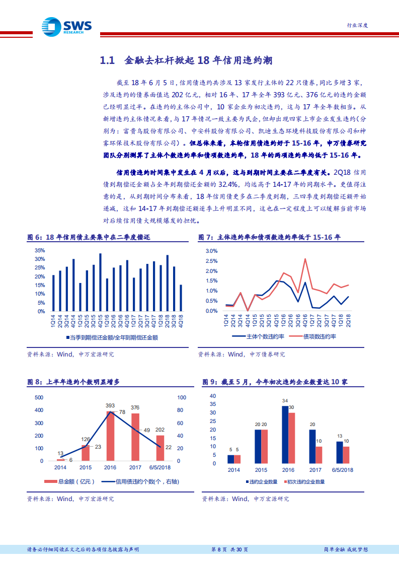 银行业2018年下半年投资策略：继往开来，聚焦银行高质量发展的新航标.pdf 第8页