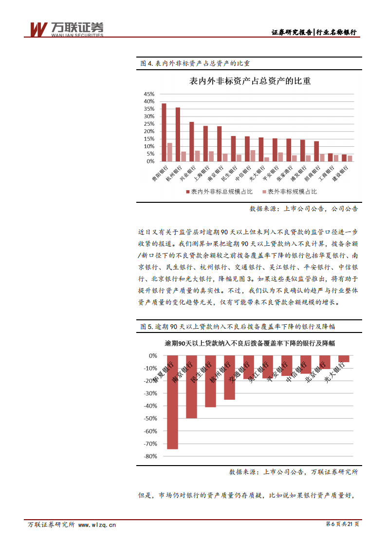 银行业2018年下半年投资策略报告：强监管引短期波动，中长期看基本面改善.pdf 第6页