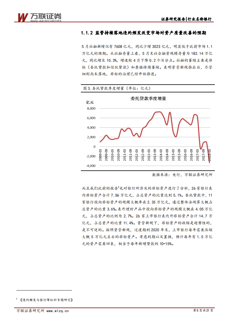 银行业2018年下半年投资策略报告：强监管引短期波动，中长期看基本面改善.pdf 第5页