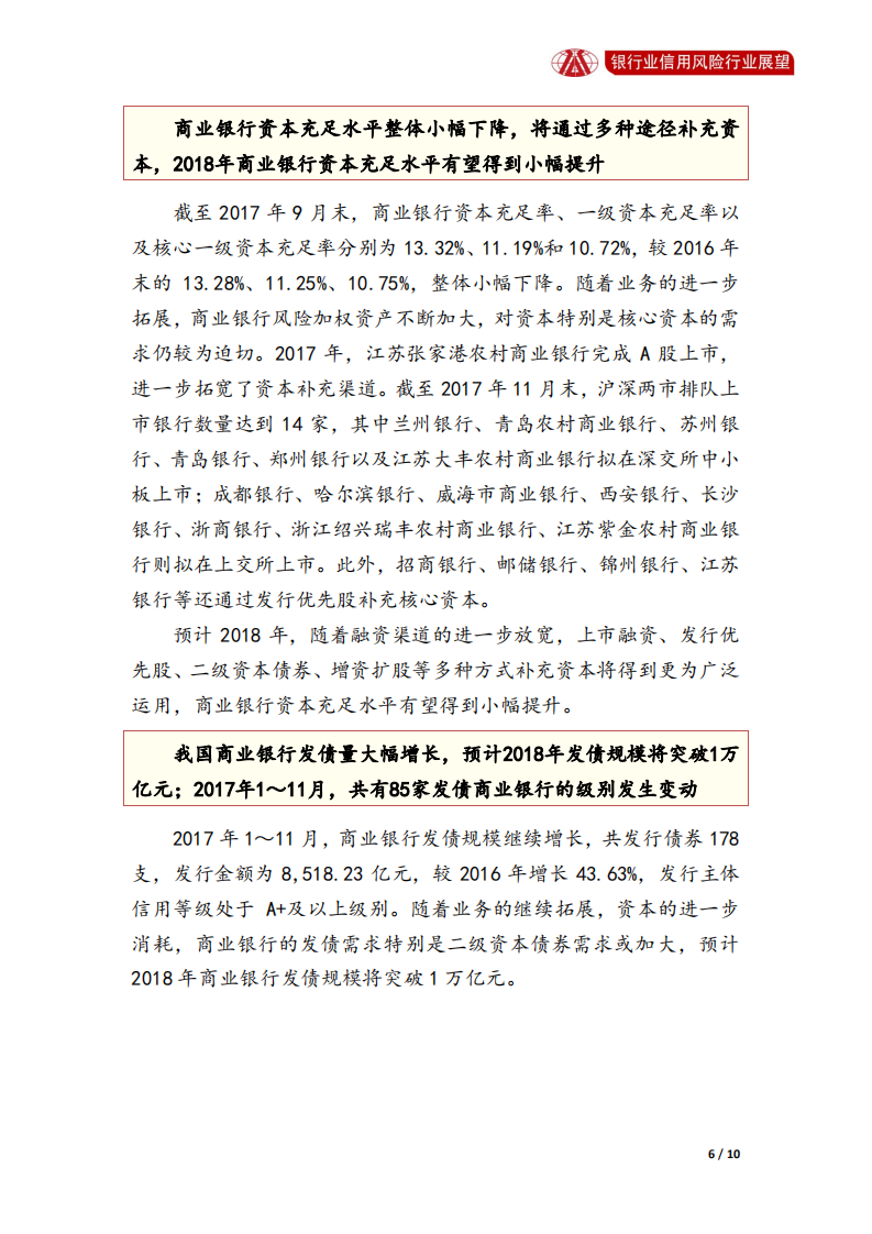 银行业2018年信用风险展望.pdf 第6页