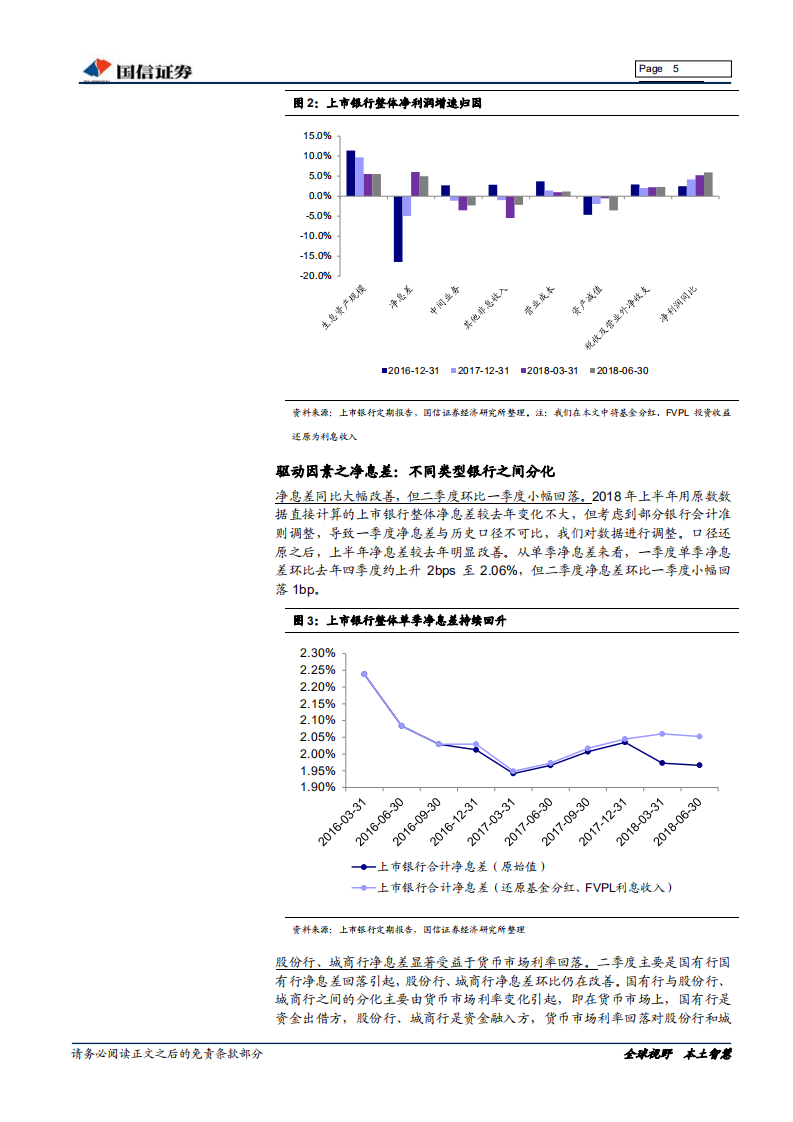 银行业2018年中报综述（上）：下半年政策环境有望好于上半年.pdf 第5页