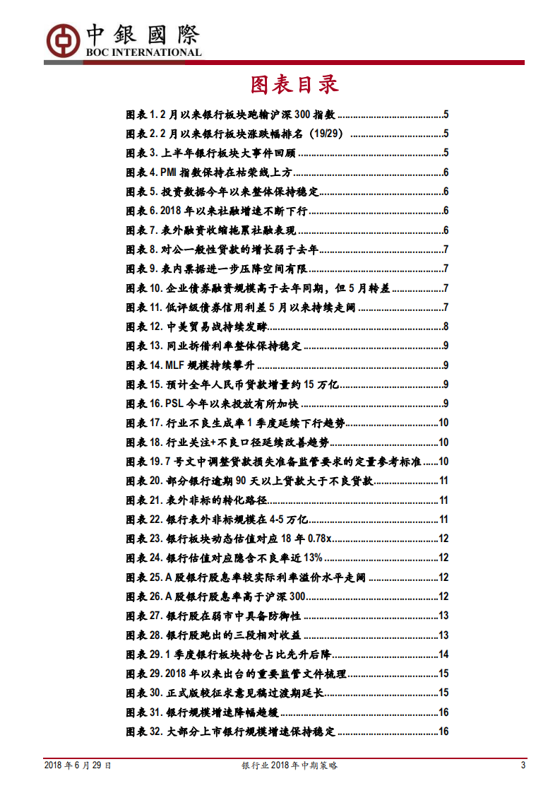 银行业2018年中期策略：估值筑底，分化持续.pdf 第3页