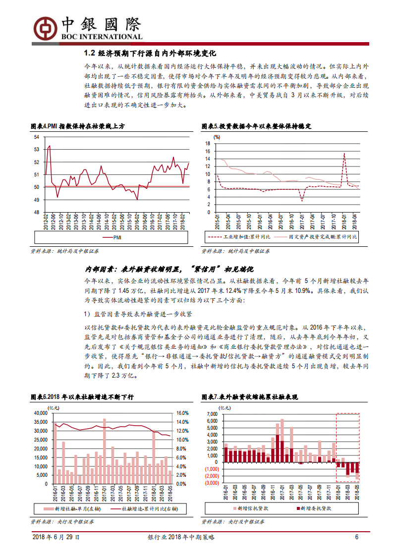 银行业2018年中期策略：估值筑底，分化持续.pdf 第6页
