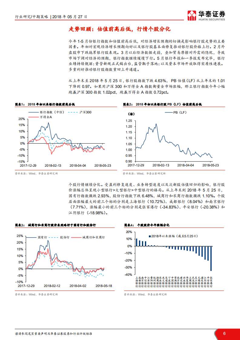 银行业2018年中期投资策略：发力存款扩内需，行业增长新动能.pdf 第6页