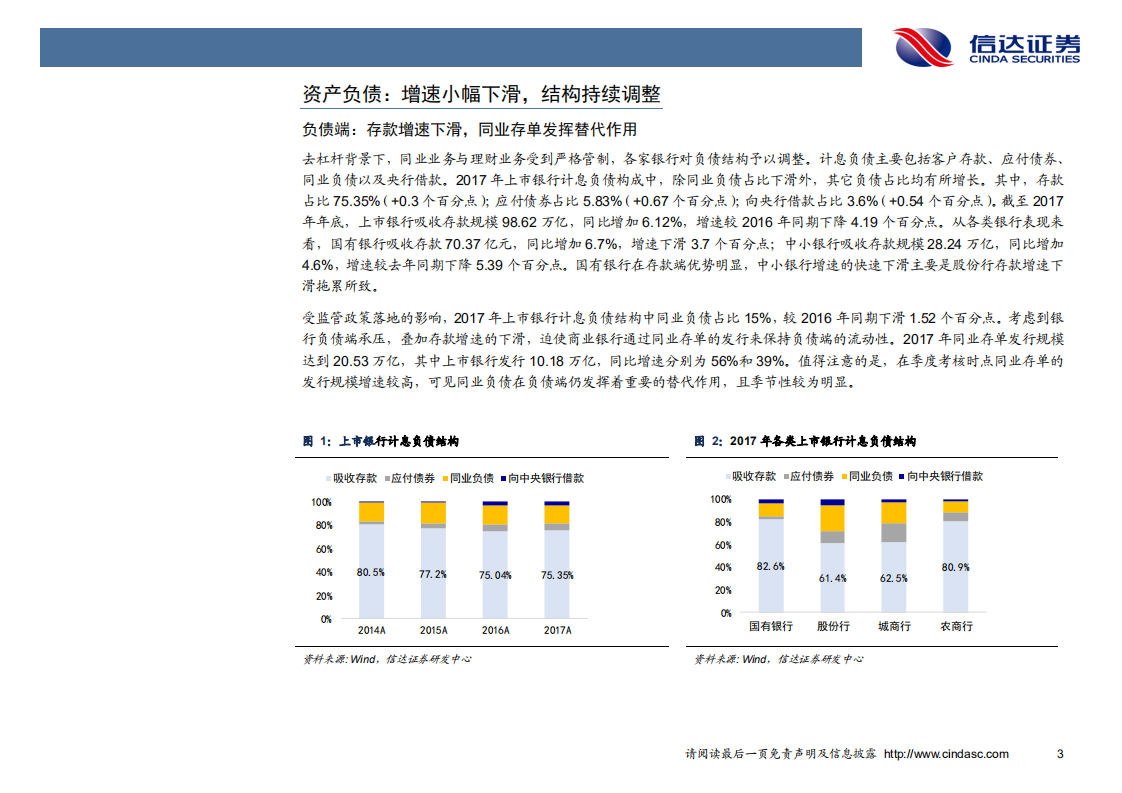 银行业2018中期投资策略：负面因素逐渐消化，积极因素正在酝酿.pdf 第7页