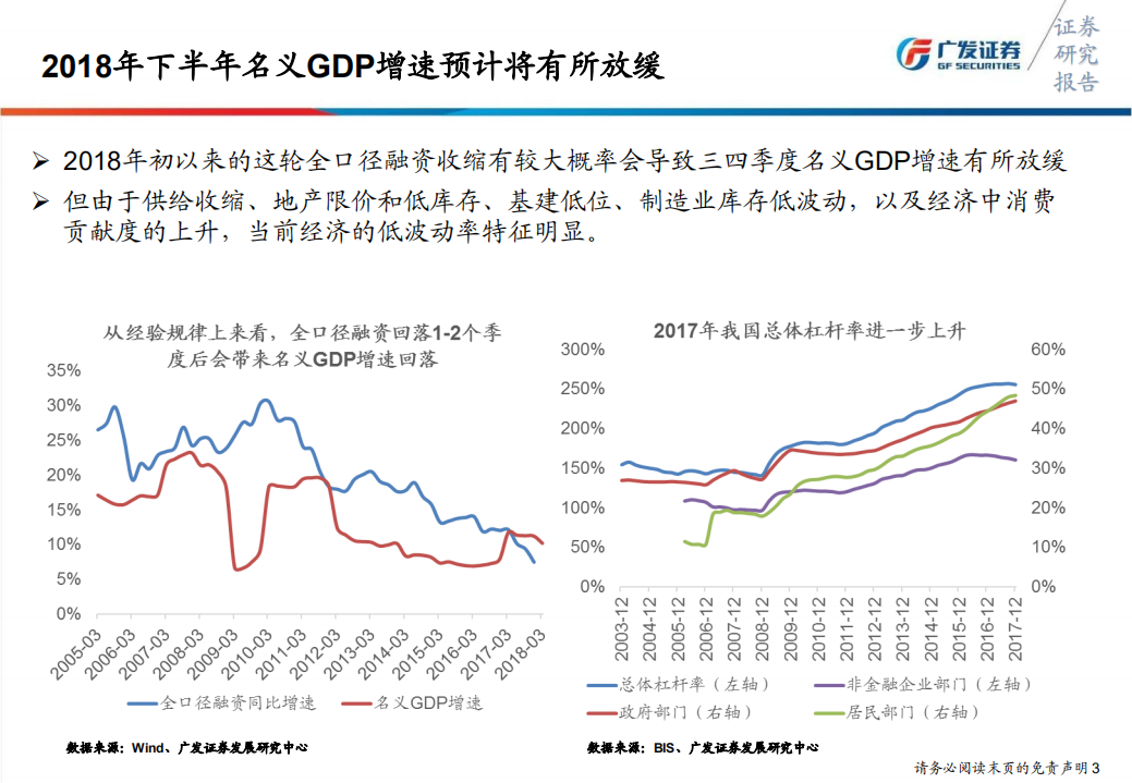 银行业2018年中期投资策略：货币先行，等待信用.pdf 第3页
