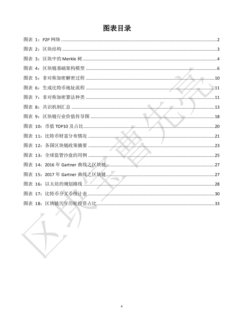 2017年区块链行业年度特别报告.pdf 第6页