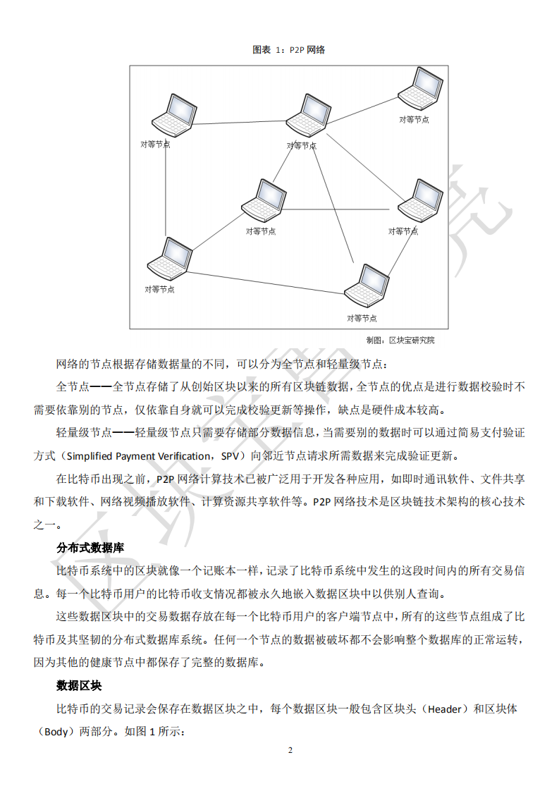 2017年区块链行业年度特别报告.pdf 第8页