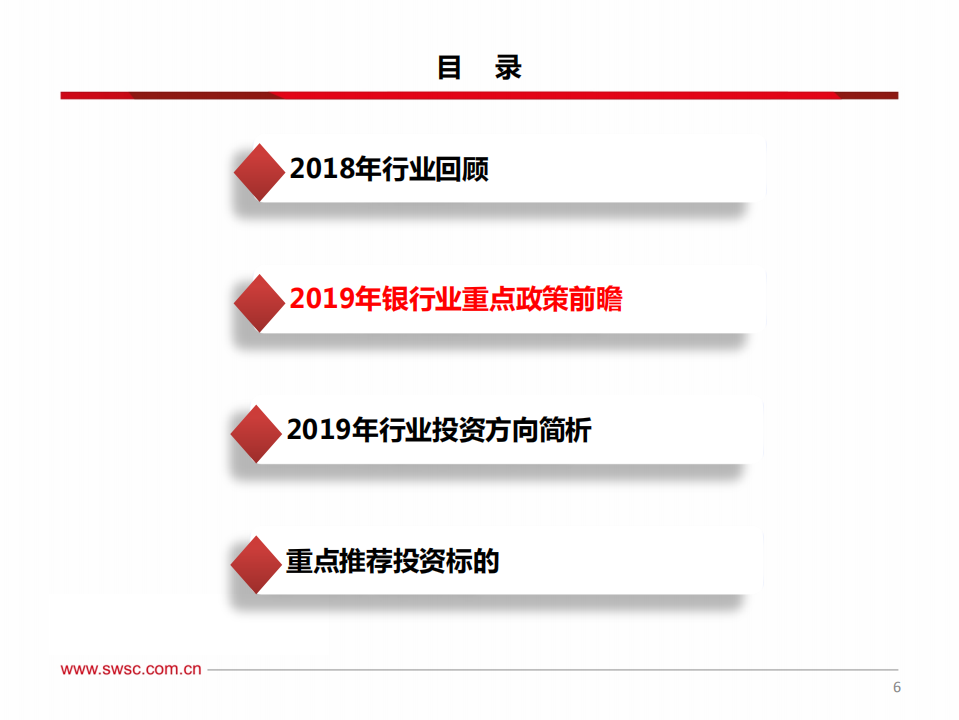 银行业2019年投资策略：龙头打底，拐点取胜.pdf 第7页