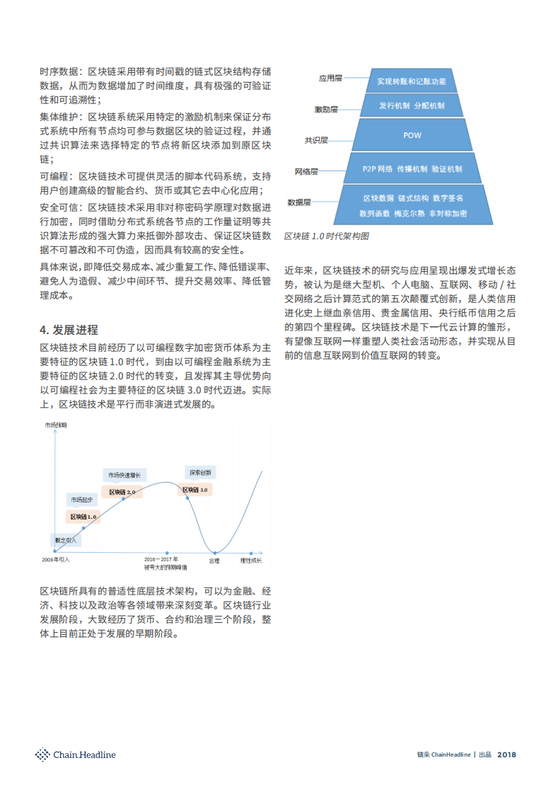 2018全球区块链行业应用研究报告.pdf 第6页