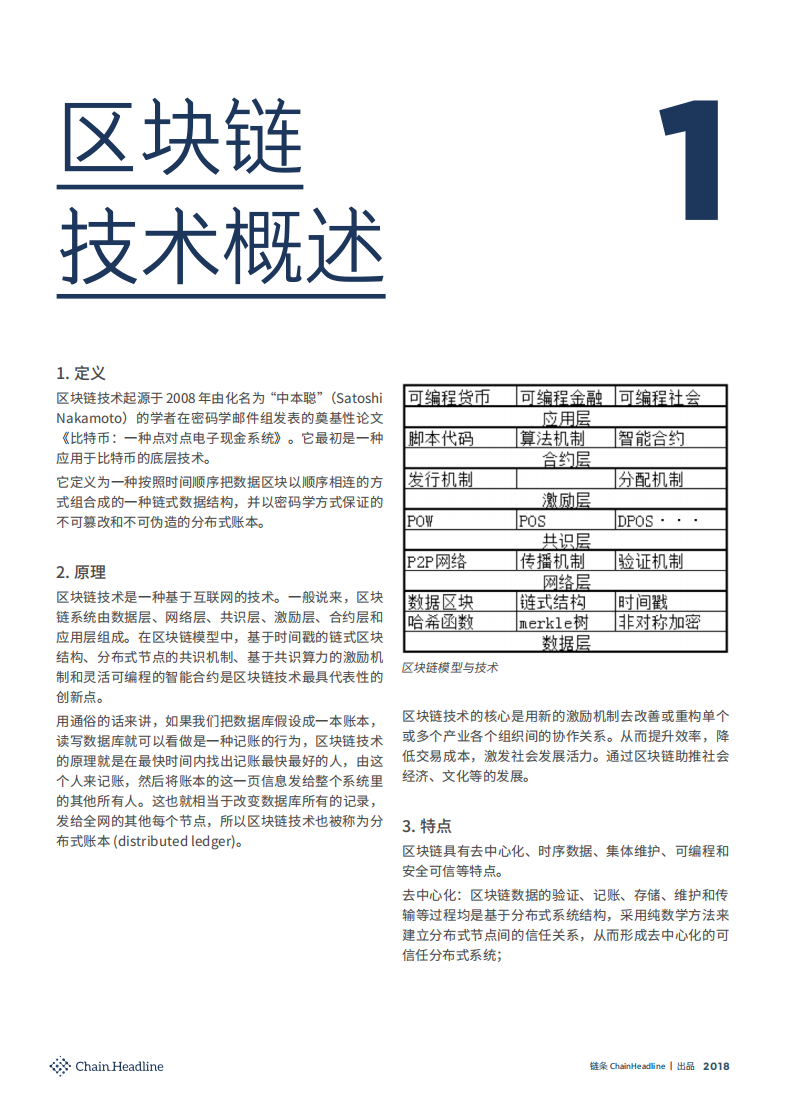 2018全球区块链行业应用研究报告.pdf 第5页
