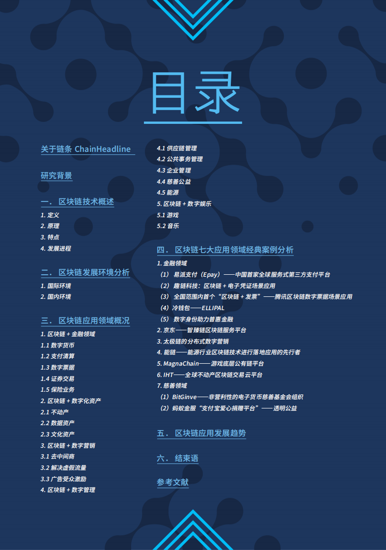 2018全球区块链行业应用研究报告.pdf 第2页