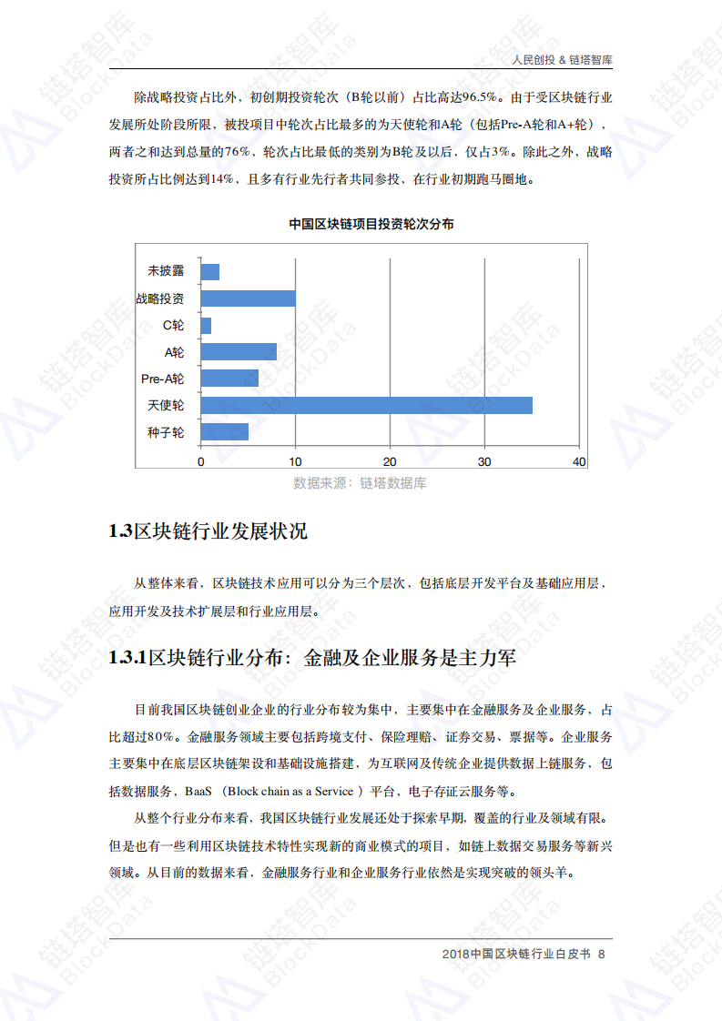2018中国区块链行业白皮书.pdf 第8页