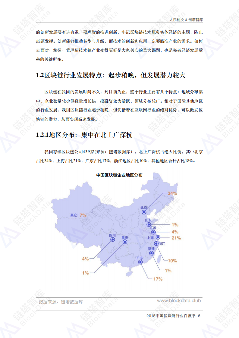 2018中国区块链行业白皮书.pdf 第6页