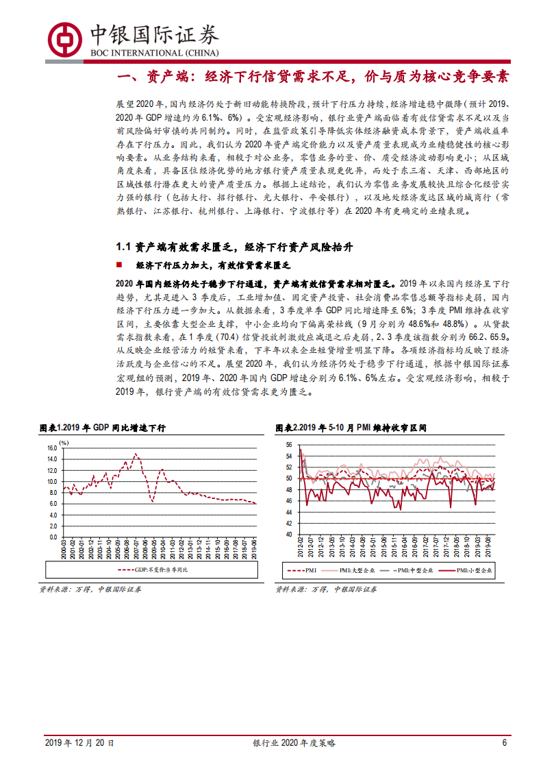 银行业2020年度策略：配置为王，行稳致远.pdf 第6页