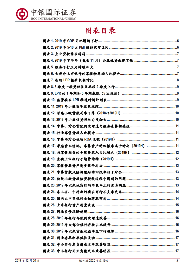 银行业2020年度策略：配置为王，行稳致远.pdf 第3页