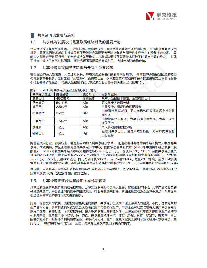 区块链+共享经济行业专题报告.pdf 第5页