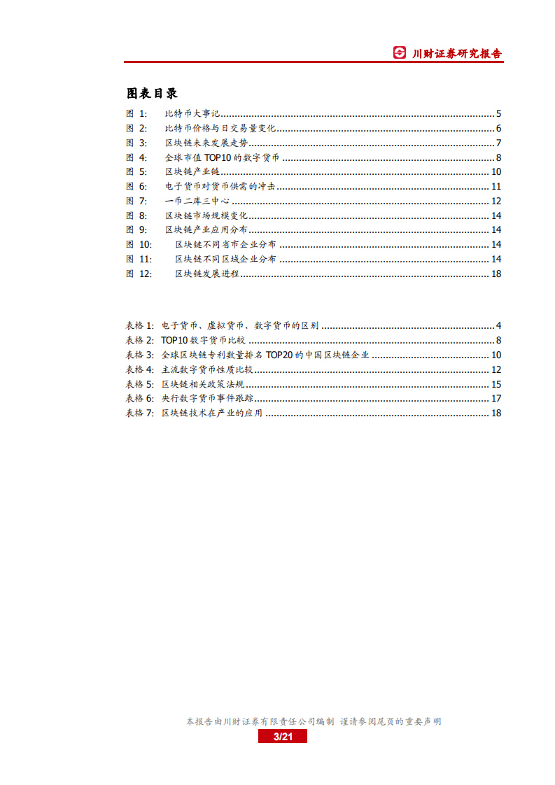 科技行业深度：技术+监管，区块链助推数字货币成长.pdf 第3页