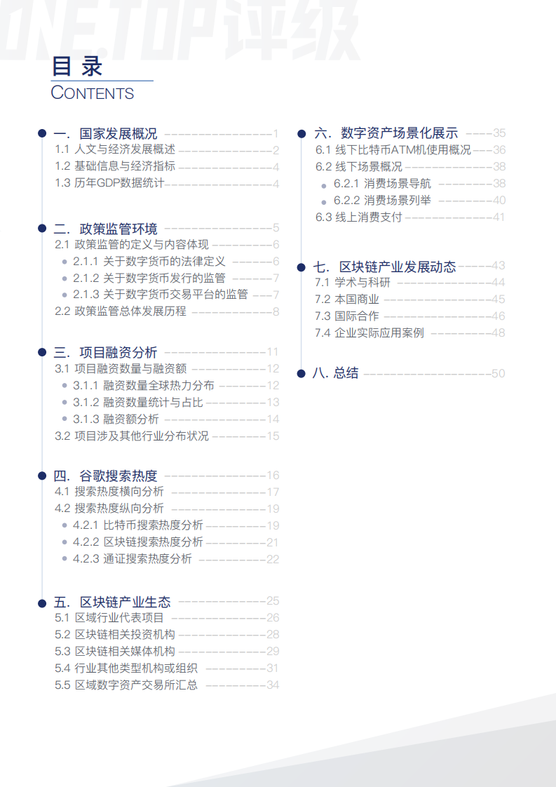 澳大利亚区块链行业研究报告.pdf 第2页