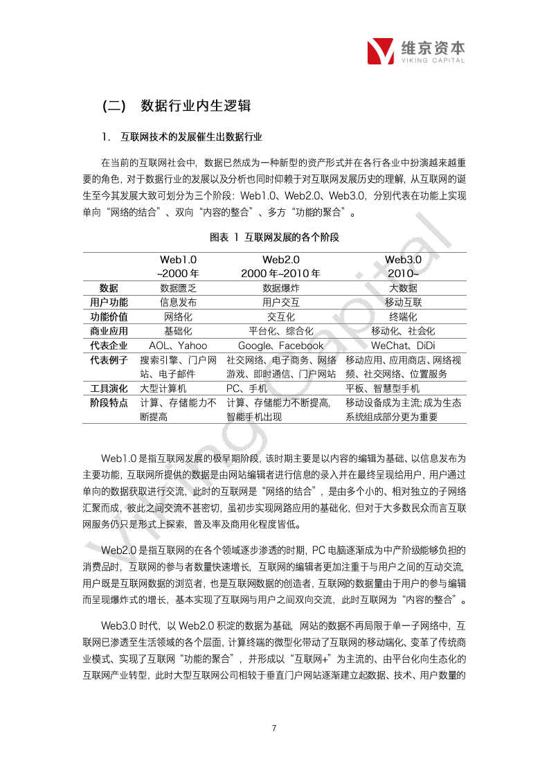 区块链+数据行业专题报告.pdf 第7页
