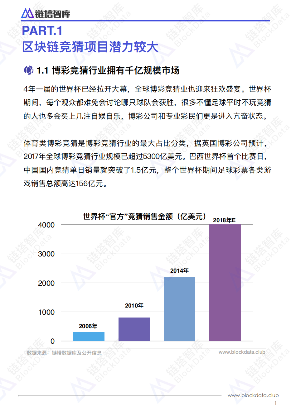 区块链博彩行业TOP10世界杯市场表现分析报告.pdf 第4页