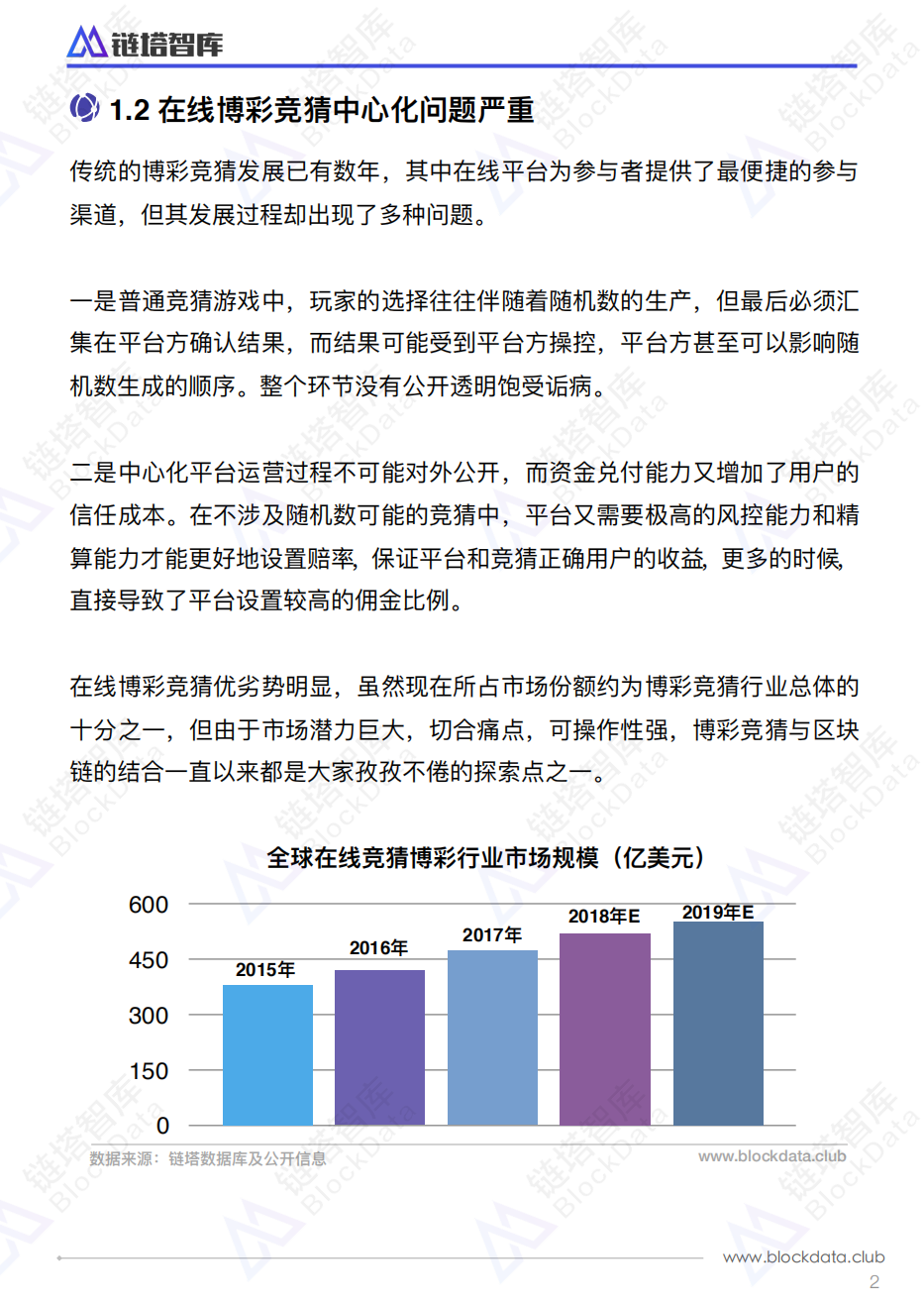 区块链博彩行业TOP10世界杯市场表现分析报告.pdf 第5页