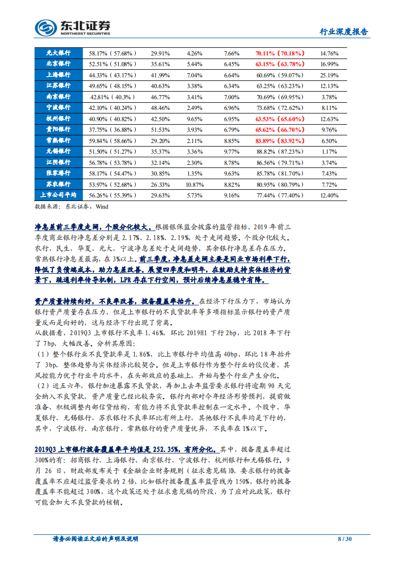 银行业2020年度策略：收官之年，气象一新.pdf 第8页