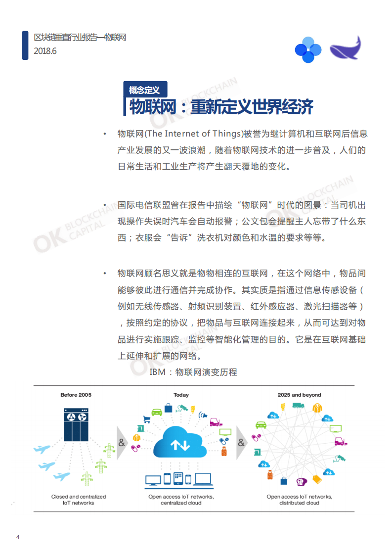 区块链垂直行业报告--物联网.pdf 第4页