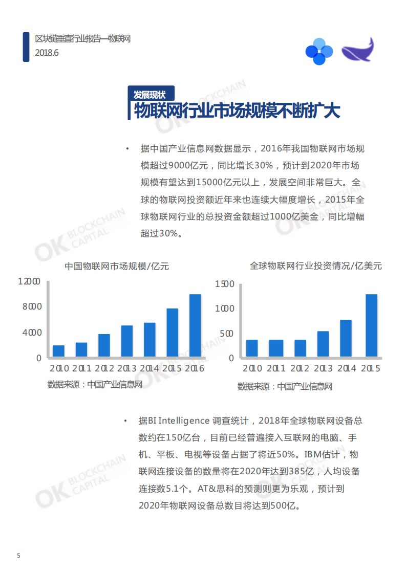 区块链垂直行业报告--物联网.pdf 第5页