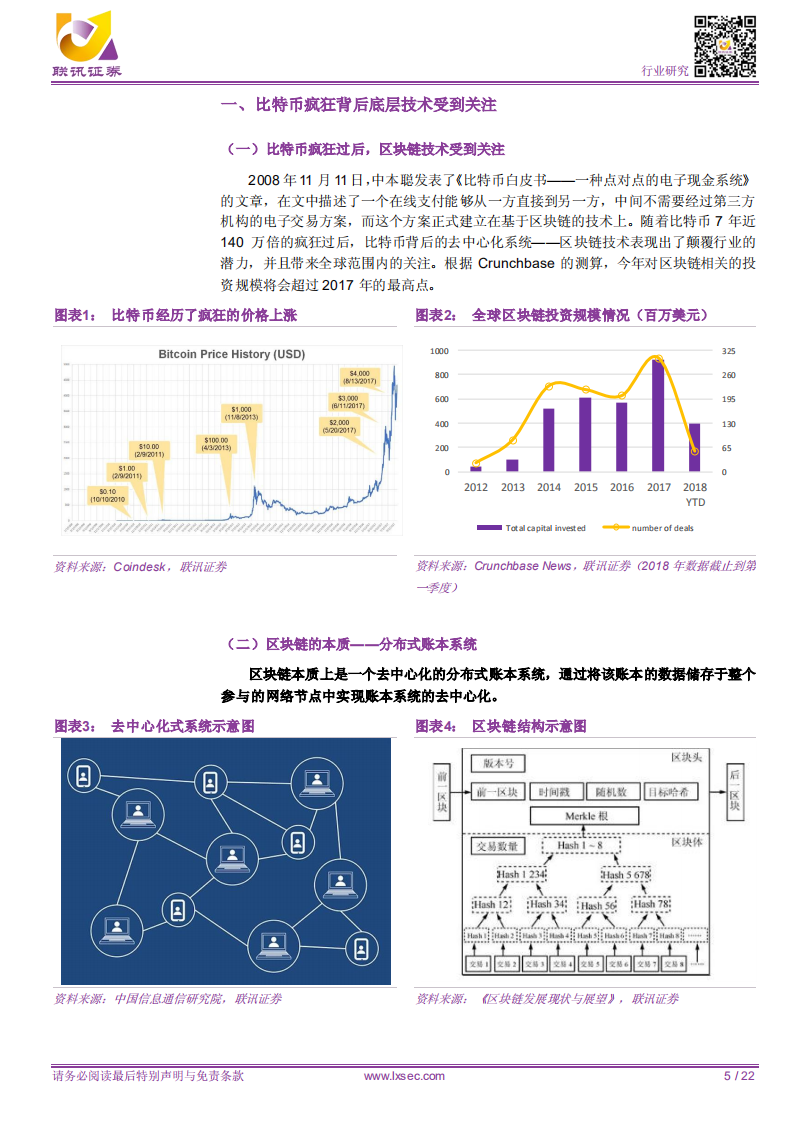 区块链技术拨云见日，行业应用百花齐放.pdf 第5页