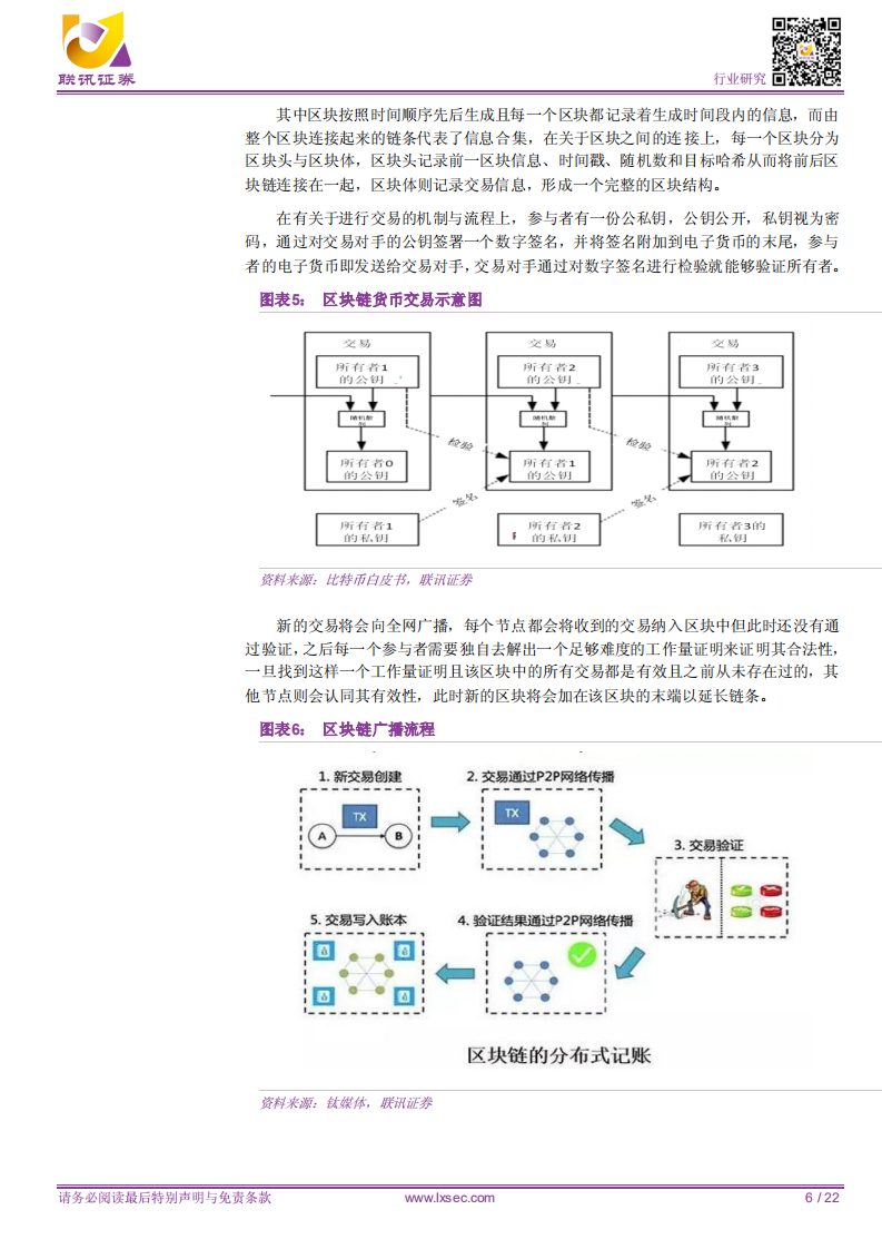 区块链技术拨云见日，行业应用百花齐放.pdf 第6页