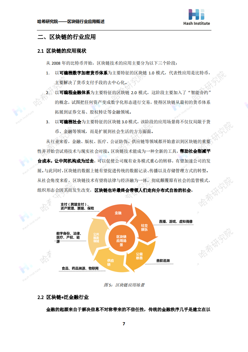 区块链的行业应用概述.pdf 第7页