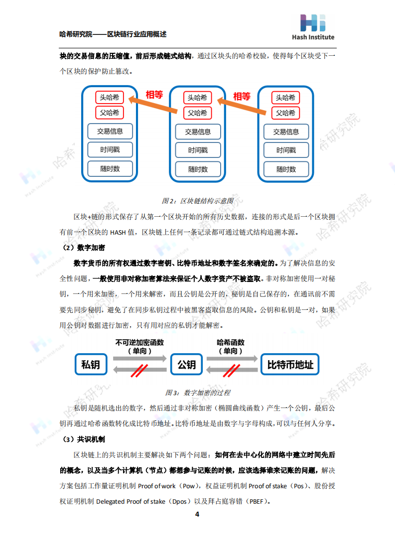 区块链的行业应用概述.pdf 第4页